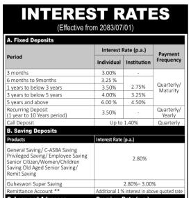 Guheshwori Merchant Banking Publishes Interest Rate Schedule Effective from 1st Kartik 2083