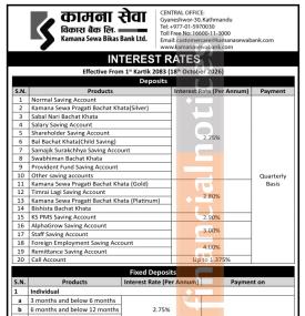Kamana Sewa Bikas Bank Revises Deposit Interest Rates Effective from 1st Kartik 2083