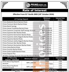 Prime Commercial Bank Updates Savings Deposit Interest Rates Effective from 1st Kartik 2083