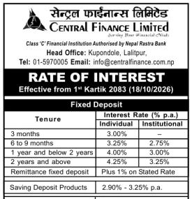 Central Finance Announces Revised Interest Rates Effective from 1st Kartik 2083