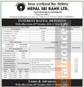 Nepal SBI Bank Publishes Kartik 2083 Deposit Interest Rates