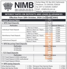 Nepal Investment Mega Bank Announces Individual Fixed Deposit Rates for Kartik 2083