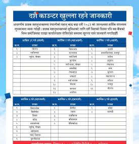 माछापुच्छ्रे बैंकद्वारा बडा दशैँको बिदाका दिनहरूमा खुल्ला रहने शाखाहरू र कार्यालय समयसम्बन्धी सूचना