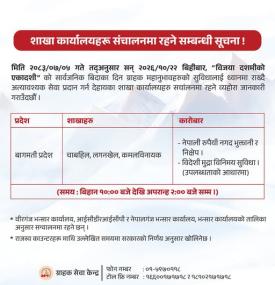 शाखा कार्यालयहरु संचालनमा रहने सम्बन्धी एभरेष्ट बैंकको सूचना