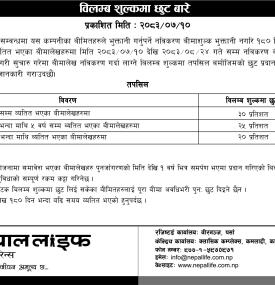 बीमालेख नवीकरणमा विलम्ब शुल्क छुट सम्बन्धी सूचना, मंसिर २४ सम्म भुक्तानी गर्ने अवसर