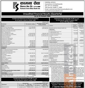 Kamana Sewa Bikas Bank’s Profit Rises 16.99% in Q1