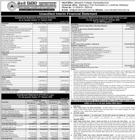 Nerude Mirmire Laghubitta has posted a net loss of Rs 27.99 million and published its 1st quarter