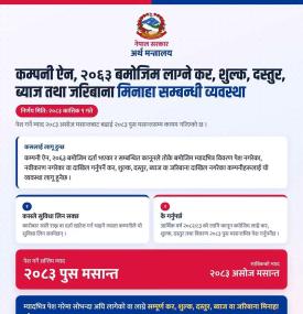 कम्पनीको कर, शुल्क तथा जरिबाना मिनाहाका लागि म्याद थपबारे अर्थ मन्त्रालयको सूचना 