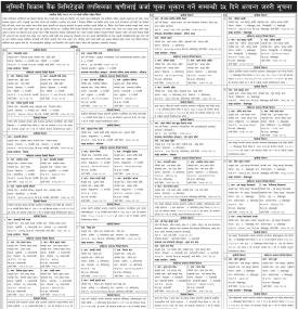 लुम्बिनी विकास बैंकका ऋणीहरुलाई कर्जा चुक्ता भुक्तान गर्ने सम्बन्धी ३५ दिने सूचना