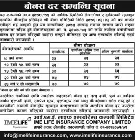 बोनस दर सम्बन्धी सूचना