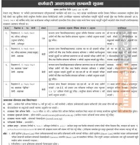 Suryodaya Womi Laghubitta Announces Vacancies for Multiple Positions