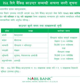 नविल बैंकको ३६५ दिने बैंकिङ काउन्टर सञ्चालन सम्बन्धी अत्यन्त जरुरी सूचना 
