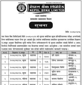 प्रयोगात्मक परिक्षाको पदहरु  रिक्त भएको सूचना