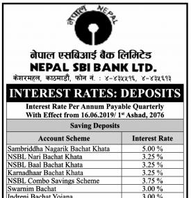Interest Rates Notice