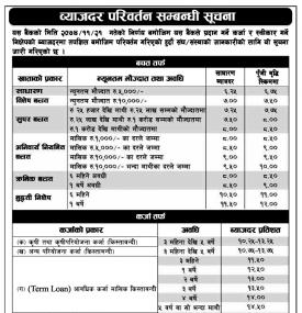 ब्याजदर परिवर्तन सम्बन्धी सूचना 