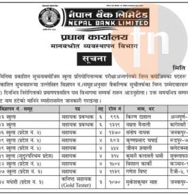 नेपाल बैंकको परिक्षाको नतिजा प्रकाशित – वैकल्पिक