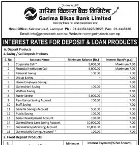 Interest Rates Notice 