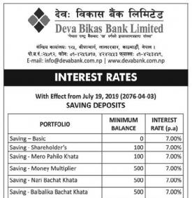 व्याजदर परिवर्तनको सूचना