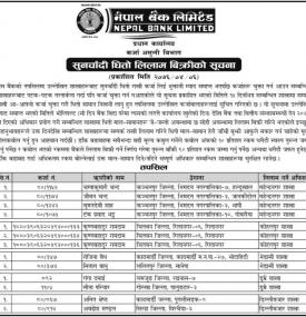 सुन चाँदी घितो लिलामी विक्रिको सूचना