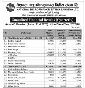 Unaudited  Financial Results_(Quarterly)