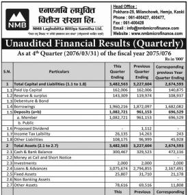Unaudited Financial Results 