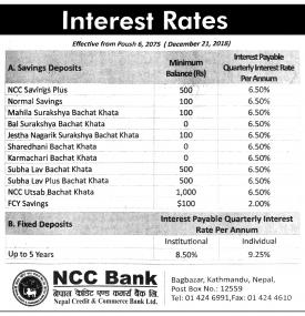 Interest Rates 