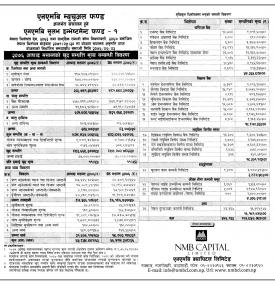 NMB Sulav Investment Fund-1) Net Assets Value