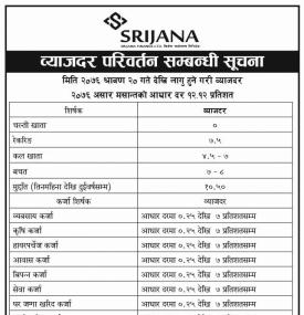 व्याजदर परिर्वतनको सूचना
