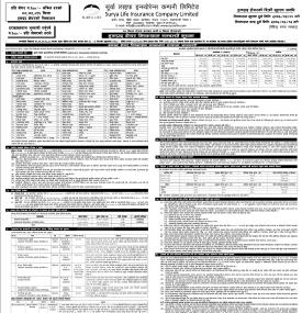 हकप्रद शेयर निष्कासनको सूचना