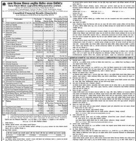Unaudited Financial Result 