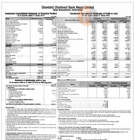 Consolidated Statement of Financial Position