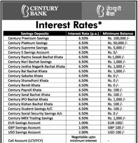 Interest Rates Notice