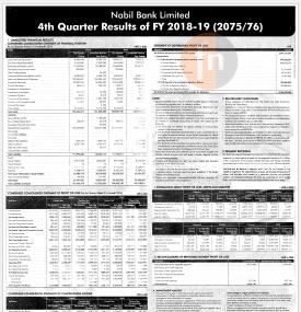 Unaudited Financial Results (Quarterly)