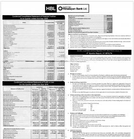 Statement of Financial Position- Quarterly