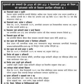 सुचनाको हक सम्बन्धी सूचना