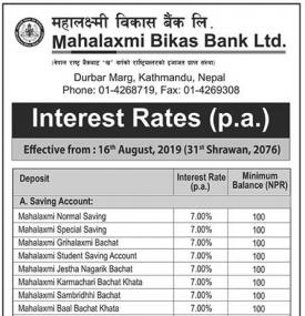 Interest Rates Notice
