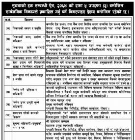 सुचनाको हक सम्बन्धी सूचना
