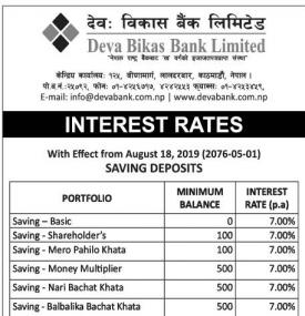 Interest Rates Notice