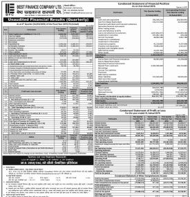 Unaudited Financial Results