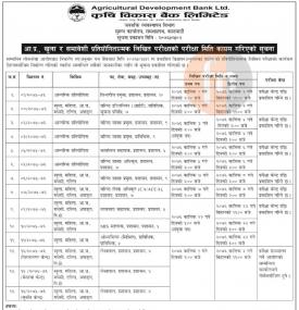 लिखित परीक्षाको  सूचना