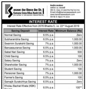 Interest Rates Notice