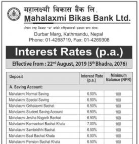 Interest Rates Notice