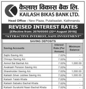 Revised Interest Rates Notice