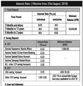 Interest Rates Notice 