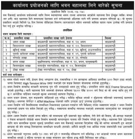 House Rental Notice