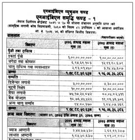 NIBL Samriddhi Fund 1