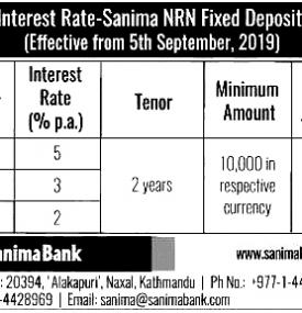 Interest Rates Notice 