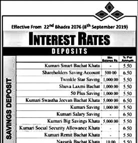 Interest Rates Notice