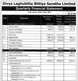 Quarterly Financial Result
