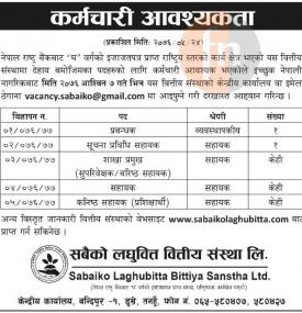 लघुवित्तमा कर्मचारी आवश्यकता